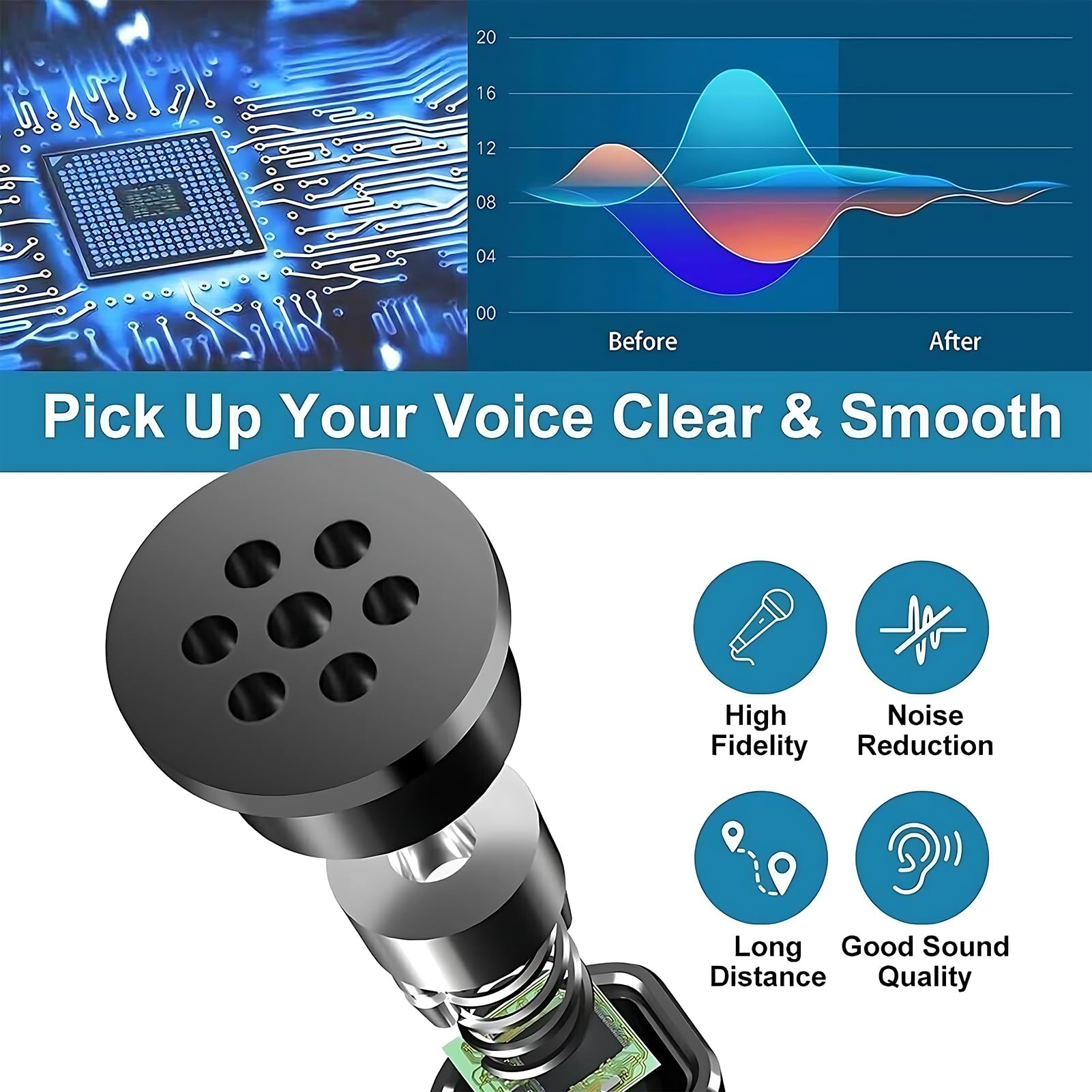 Microfono da tavolo USB Microf - Shure Mic Sm58 recensione e prezzo